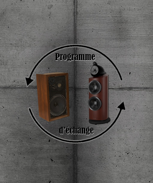Programme d'échange