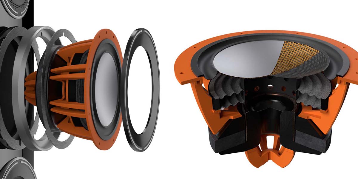 Haut-parleurs de plancher Monitor Audio Platinum 200
