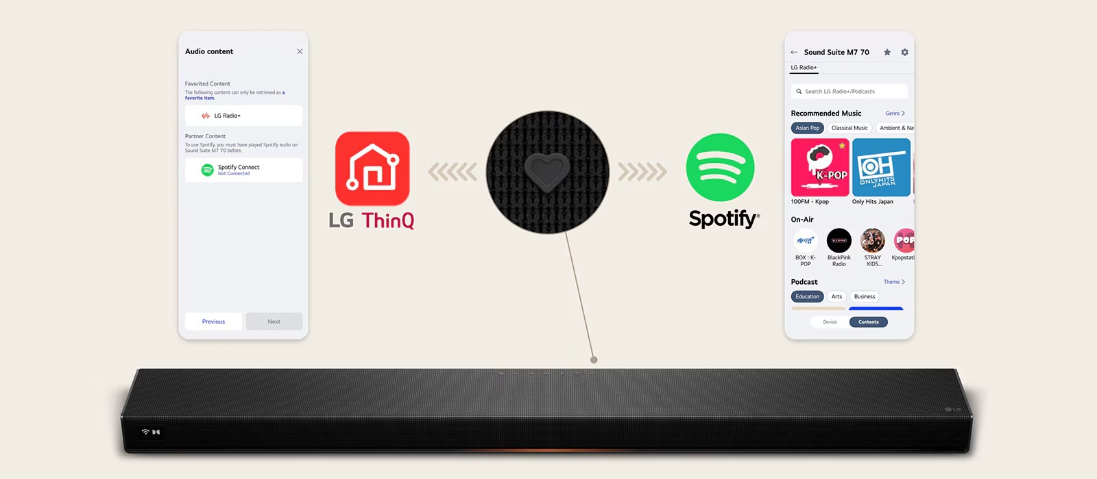 Accès direct à Spotify sur la barre de son LG H7